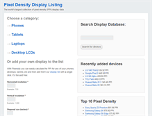 Tablet Screenshot of pixensity.com